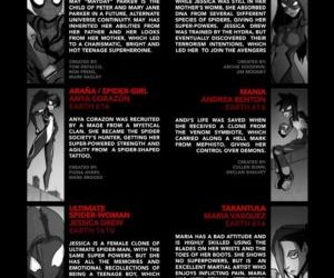 Comics The Violation Of The Spider Women superheroes